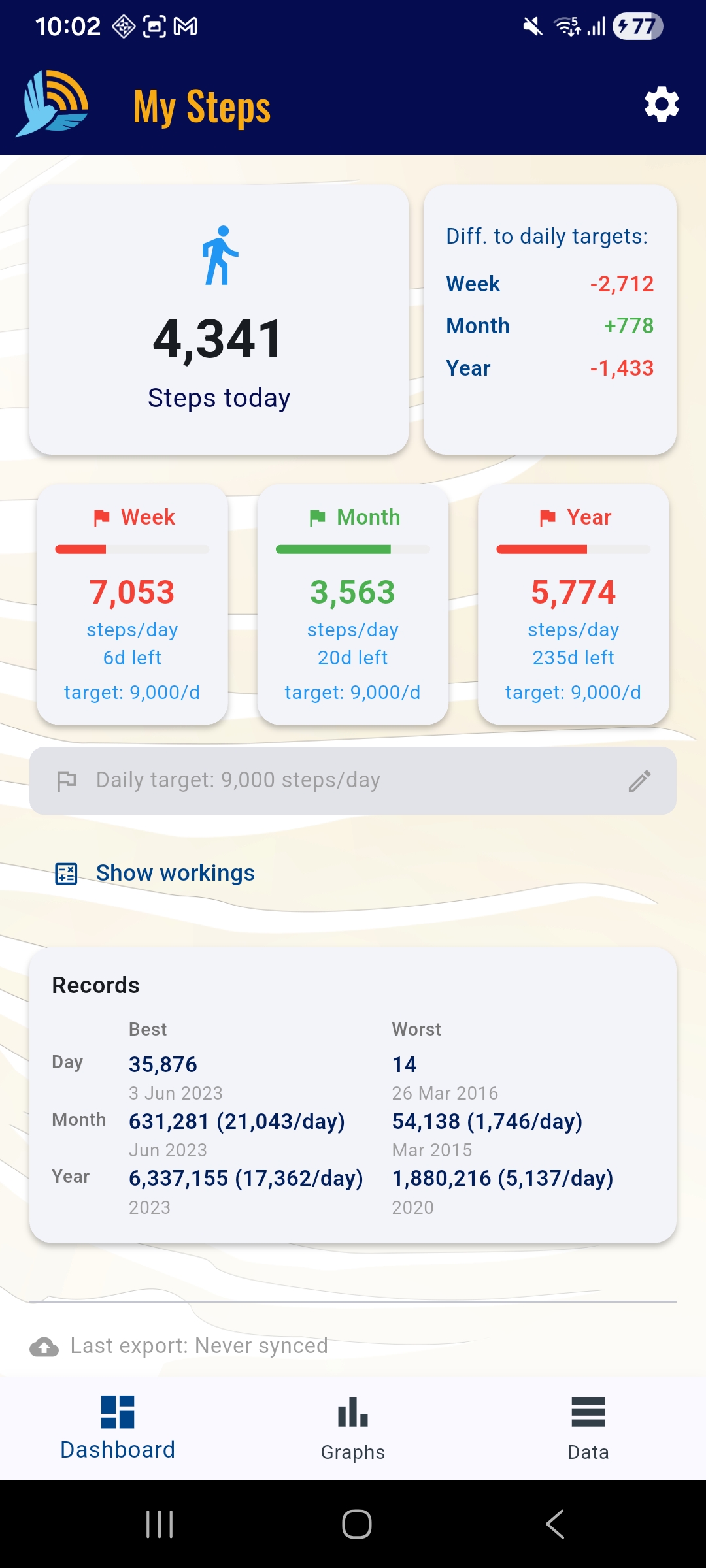 My Steps — Dashboard