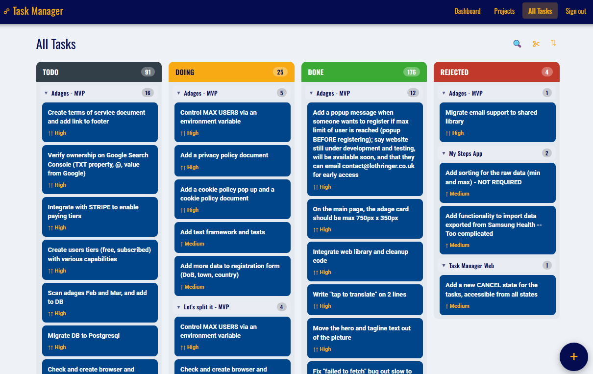 Task Manager — Tasks